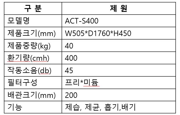 스탠드 제원.JPG