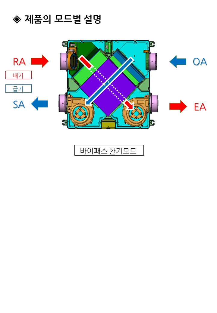 슬라이드5.JPG