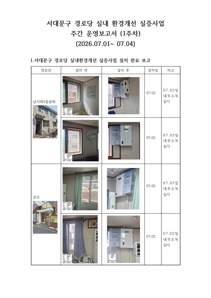 서대문구 경로당 실내 환경개선 실증사업(1주차 보고서)_1.jpg